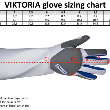 Guanto Viktoria